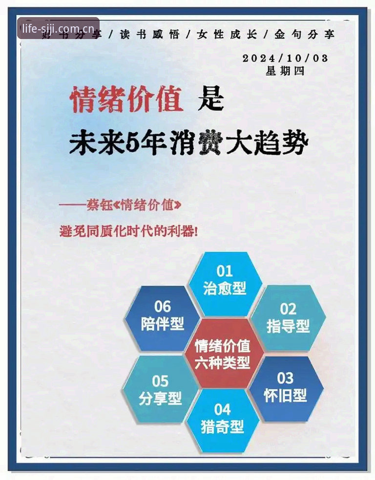 在消费升级的今天，越来越多的人开始追求品质生活，而四季(SIJI)品牌凭借其扎实的产品工艺和贴心的设计，成为了不少家庭的首选。然而，随着市场热度的提升，仿冒品和山寨货也随之增多。很多用户，比如经常在社区分享购物心得的赵强，就曾反馈过自己差点买到假货的经历。“还好我提前看了官方指南，不然差点被低价蒙骗了。”赵强在社交媒体上的这条评价，引起了不少人的共鸣。那么，面对琳琅满目的商品，四季正品怎么鉴别才能不踩坑？这不仅是新手的困惑，也是老用户关心的话题。本文将从多个维度，为你提供一份详尽的实用指南。
