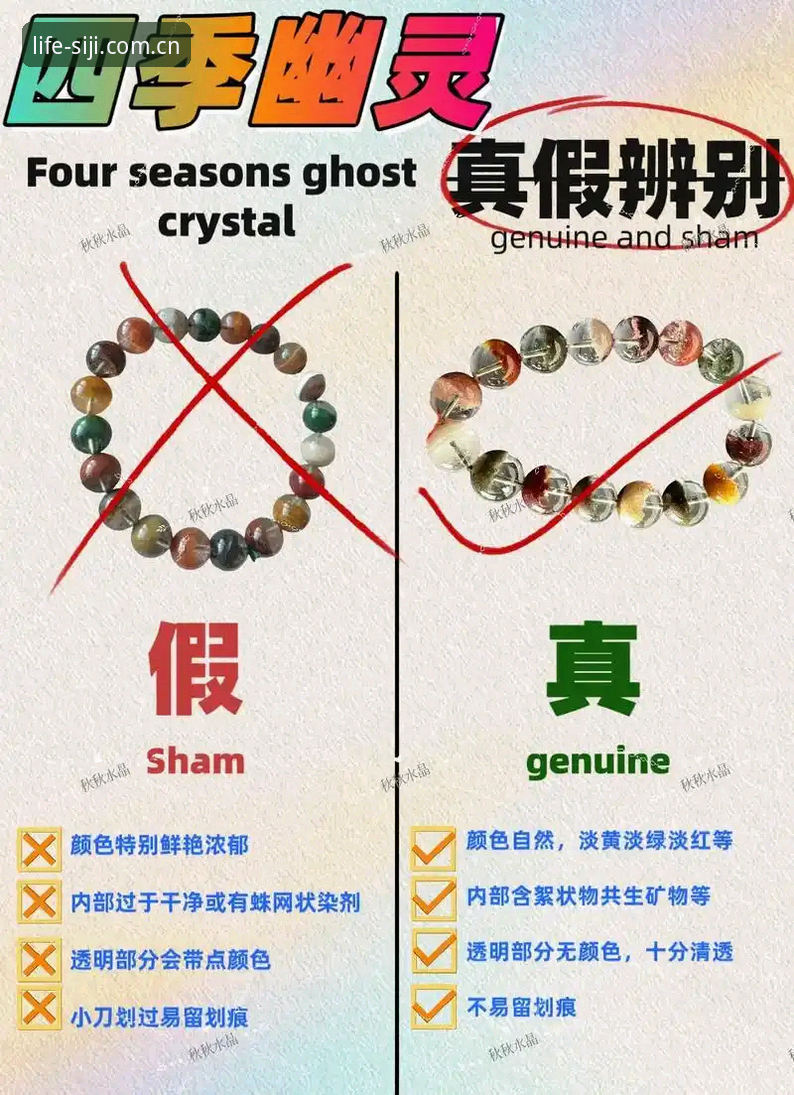 四季官方认证详解：如何识别正品与保障购物权益